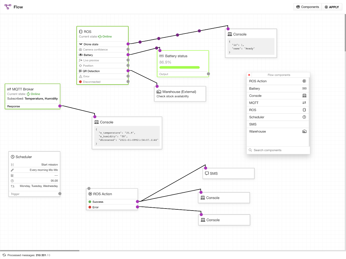 flow ui